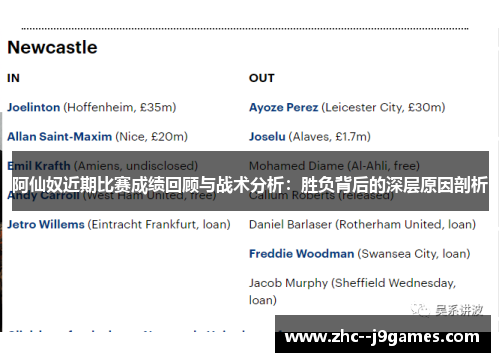 阿仙奴近期比赛成绩回顾与战术分析：胜负背后的深层原因剖析