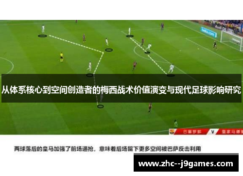 从体系核心到空间创造者的梅西战术价值演变与现代足球影响研究 从体系核心到空间创造者的梅西战术价值演变与现代足球影响研究