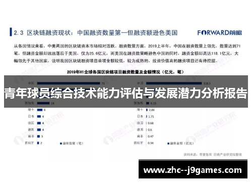 青年球员综合技术能力评估与发展潜力分析报告